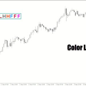 خرید و دانلود اندیکاتور کاربردی تغییر رنگ و تنظیمات چارت با نام Color Levels Pro