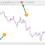 خرید و دانلود اندیکاتور کاربردی فول اسکرین با نام DoubleClickMax برای متاتریدر 4