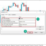 خرید و دانلود اندیکاتور کاربردی نمایش تایم بسته شدن کندل با نام CandleTime برای متاتریدر5