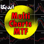 خرید و دانلود اندیکاتور کاربردی Multi Charts MTF برای نمایش نمودار چندین جفت ارز در یک چارت برای متاتریدر 4