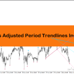 خرید و دانلود اندیکاتور کشیدن خط روند برای متاتریدر4 با نام Fractals Adjusted Period Trendlines Indicator