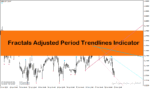 خرید و دانلود اندیکاتور کشیدن خط روند برای متاتریدر4 با نام Fractals Adjusted Period Trendlines Indicator