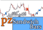خرید و دانلود اندیکاتور کم خطا و سود ده در زمینه کندل استیک پترن PZ Sandwich Bars برای متاتریدر 4