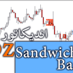 خرید و دانلود اندیکاتور کم خطا و سود ده در زمینه کندل استیک پترن PZ Sandwich Bars برای متاتریدر 4