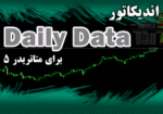 خرید و دانلود اندیکاتور Daily Data برای متاتریدر5