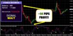 خرید و دانلود اندیکاتور Forex Dicemus جهت پیش بینی های شگفت انگیزی دقیق در بازار برای متاتریدر 4 - تصویر 7