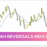 خرید و دانلود اندیکاتور FX Mah Reversals برای متاتریدر 4: شناسایی مؤثر برگشت‌های احتمالی بازار (FX Mah Reversals Indicator)