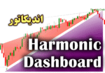 خرید و دانلود اندیکاتور Harmonic Dashboard جهت به نمایش گذاشتن الگوهای هارمونیک برای متاتریدر 4