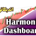 خرید و دانلود اندیکاتور Harmonic Dashboard جهت به نمایش گذاشتن الگوهای هارمونیک برای متاتریدر 4