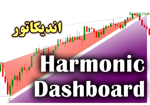 d8aed8b1db8cd8af-d988-d8afd8a7d986d984d988d8af-d8a7d986d8afdb8cdaa9d8a7d8aad988d8b1-harmonic-dashboard-d8acd987d8aa-d8a8d987-d986d985d8a7db8c_68e2be651a9d2.png خرید و دانلود اندیکاتور Harmonic Dashboard جهت به نمایش گذاشتن الگوهای هارمونیک برای متاتریدر 4 - تصویر 1