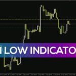 خرید و دانلود اندیکاتور Hi Low برای متاتریدر 4: شناسایی آسان سطوح کلیدی حمایت و مقاومت با رسم بالاترین و پایین‌ترین قیمت‌های اخیر (Hi Low Indicator)