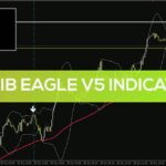 خرید و دانلود اندیکاتور Jazib Eagle V5 برای MT4: سیگنال‌های معاملاتی با داشبورد عملکرد (Jazib Eagle V5 Indicator برای MT4)