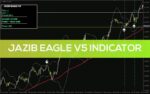خرید و دانلود اندیکاتور Jazib Eagle V5 برای MT4: سیگنال‌های معاملاتی با داشبورد عملکرد (Jazib Eagle V5 Indicator برای MT4)