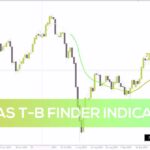 خرید و دانلود اندیکاتور MIDAS T-B Finder برای متاتریدر 4: شناسایی بالقوه سقف‌ها و کف‌های بازار با تحلیل حجم (MIDAS T-B Finder Indicator)