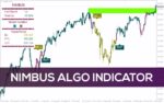 خرید و دانلود اندیکاتور Nimbus Algo برای MT4: داشبورد جامع با سیگنال‌های معاملاتی و سطوح کلیدی