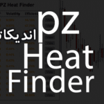 خرید و دانلود اندیکاتور PZ Heat Finder جهت اسکن کردن تمام کارنسی های موجود در Market Watch برای متاتریدر 4