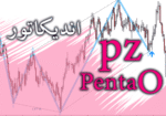 خرید و دانلود اندیکاتور PZ Penta O جهت پیدا کردن الگو Penta O در متاتریدر 4