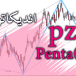 خرید و دانلود اندیکاتور PZ Penta O جهت پیدا کردن الگو Penta O در متاتریدر 4