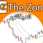 خرید و دانلود اندیکاتور PZ The Zone با استفاده از محاسبات بیل ویلیامز برای متاتریدر 4