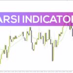 خرید و دانلود اندیکاتور RSI تطبیقی (ARSI Indicator): اندیکاتور ARSI برای MT4