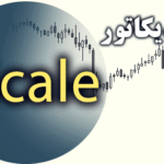 خرید و دانلود اندیکاتور Scale توانایی تبدیل متاتریدر به تریدینگ ویو برای متاتریدر 4