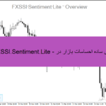 خرید و دانلود اندیکاتور Sentiment.Lite - نمایش ساده احساسات بازار در MT4/MT5