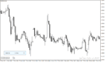 خرید و دانلود اندیکاتور Sentiment.Lite - نمایش ساده احساسات بازار در MT4/MT5 - تصویر 3