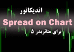 خرید و دانلود اندیکاتور Spread on Chart جهت به نمایش گذاشتن میزان اسپرد ، Stop level و Freeze level در مکان دلخواه شما برای متاتریدر5