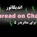 خرید و دانلود اندیکاتور Spread on Chart جهت به نمایش گذاشتن میزان اسپرد ، Stop level و Freeze level در مکان دلخواه شما برای متاتریدر5