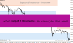 خرید و دانلود اندیکاتور Support & Resistance - تشخیص خودکار سطوح حمایت و مقاومت در MT4/MT5