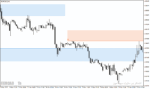 خرید و دانلود اندیکاتور Support & Resistance - تشخیص خودکار سطوح حمایت و مقاومت در MT4/MT5 - تصویر 3