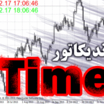 خرید و دانلود اندیکاتور Time جهت آگاهی از تایم بازار برای متاتریدر 4