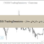 خرید و دانلود اندیکاتور TradingSessions - نمایش زمان بندی سشن‌های معاملاتی فارکس در MT4/MT5