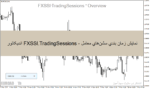 خرید و دانلود اندیکاتور TradingSessions - نمایش زمان بندی سشن‌های معاملاتی فارکس در MT4/MT5