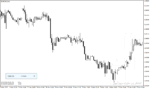 خرید و دانلود اندیکاتور TradingSessions - نمایش زمان بندی سشن‌های معاملاتی فارکس در MT4/MT5 - تصویر 3