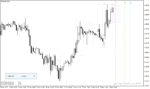 خرید و دانلود اندیکاتور TradingSessions - نمایش زمان بندی سشن‌های معاملاتی فارکس در MT4/MT5 - تصویر 4