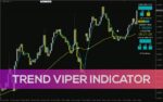 خرید و دانلود اندیکاتور Trend Viper برای شناسایی دقیق روندها و فرصت‌های معاملاتی (Trend Viper Indicator برای MT4)