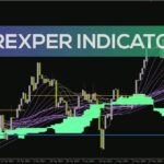 خرید و دانلود اندیکاتور Trexper برای بهبود دقت معاملات با سیگنال‌های واضح (Trexper Indicator برای MT4)