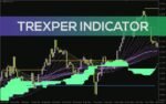 خرید و دانلود اندیکاتور Trexper برای بهبود دقت معاملات با سیگنال‌های واضح (Trexper Indicator برای MT4)