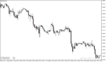 خرید و دانلود اندیکاتور VolumeCandlesticks - نمایش حجم معاملات در دل کندل‌ها برای MT4 و MT5 - تصویر 3