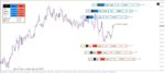 خرید و دانلود اندیکاتور VR Calculate Martingale به عنوان یک ماشین حساب برای موقعیت های شبیه سازی شده برای متاتریدر 4 - تصویر 3