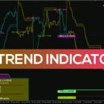 خرید و دانلود اندیکاتور X Trend: ابزاری چندمنظوره برای تشخیص آسان و دقیق روند بازار (X Trend Indicator)