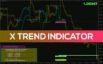 خرید و دانلود اندیکاتور X Trend: ابزاری چندمنظوره برای تشخیص آسان و دقیق روند بازار (X Trend Indicator)
