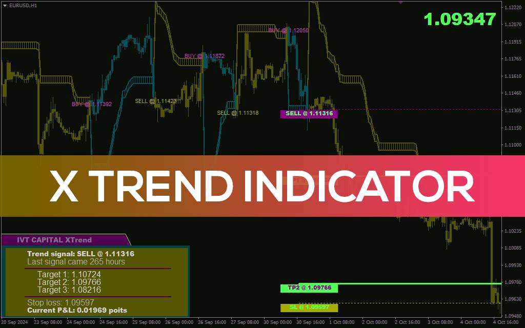 d8aed8b1db8cd8af-d988-d8afd8a7d986d984d988d8af-d8a7d986d8afdb8cdaa9d8a7d8aad988d8b1-x-trend-d8a7d8a8d8b2d8a7d8b1db8c-da86d986d8afd985d986_68e197a6aa078.jpeg خرید و دانلود اندیکاتور X Trend: ابزاری چندمنظوره برای تشخیص آسان و دقیق روند بازار (X Trend Indicator) - تصویر 1