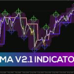 خرید و دانلود اندیکاتور XMA v2.1 MT4: ابزاری پیشرفته با هشدارهای لحظه‌ای و نمایش بصری پویای روند (XMA v2.1 Indicator)