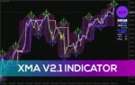 خرید و دانلود اندیکاتور XMA v2.1 MT4: ابزاری پیشرفته با هشدارهای لحظه‌ای و نمایش بصری پویای روند (XMA v2.1 Indicator)
