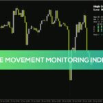 خرید و دانلود بررسی دقیق حرکات کندل و دامنه قیمت در تایم فریم‌های مختلف با اندیکاتور Candle movement monitoring برای MT4