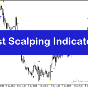 خرید و دانلود بهترین اندیکاتور اسکالپ با نام Best Scalping Indicator در متاتریدر4