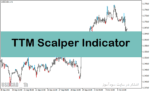 خرید و دانلود بهترین اندیکاتور برای اسکالپ با نام TTM Scalper Indicator در متاتریدر4