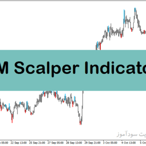 خرید و دانلود بهترین اندیکاتور برای اسکالپ با نام TTM Scalper Indicator در متاتریدر4
